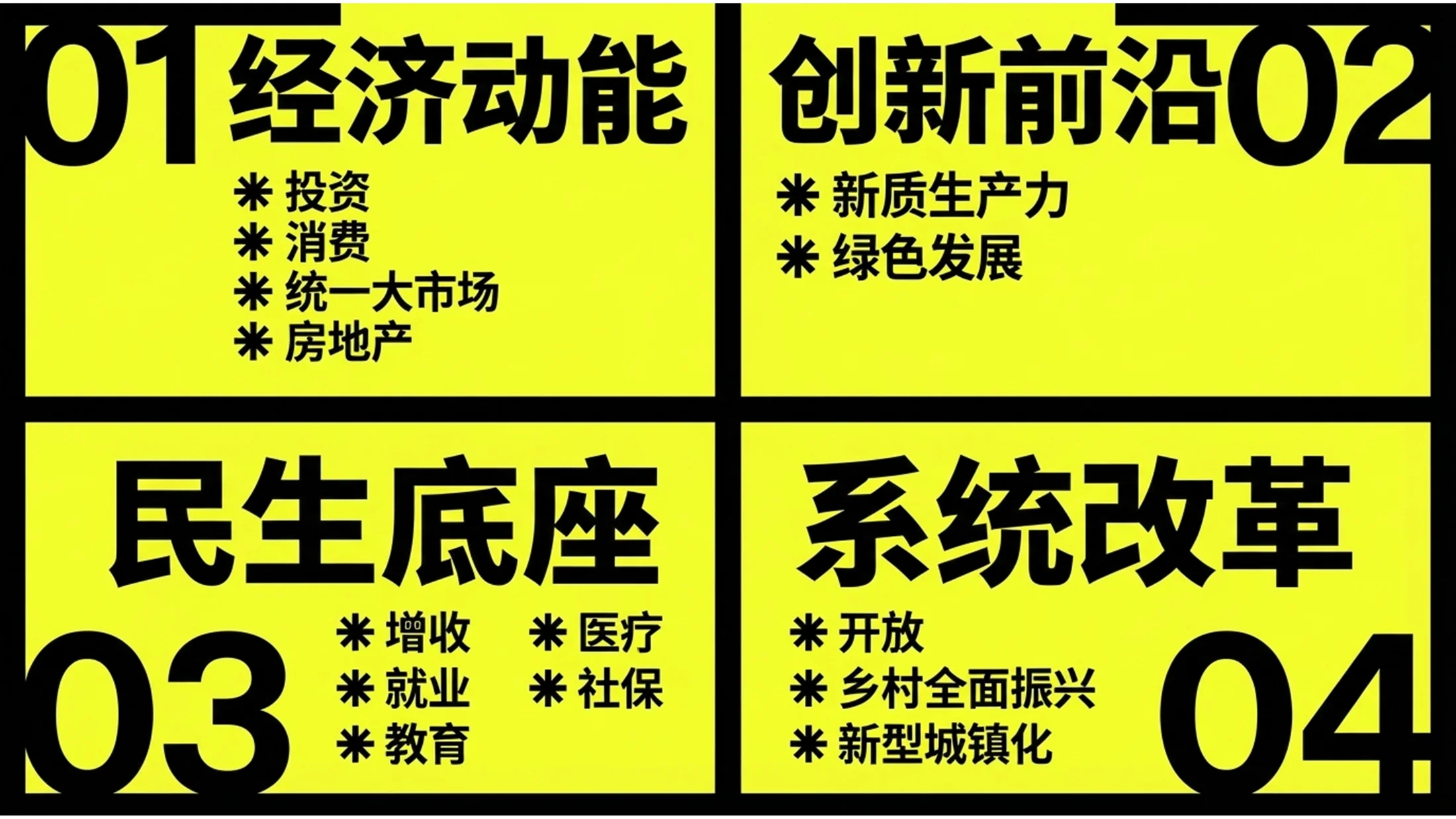 黄色高对比孟菲斯风大字报风格政府工作报告PPT - 预览图9