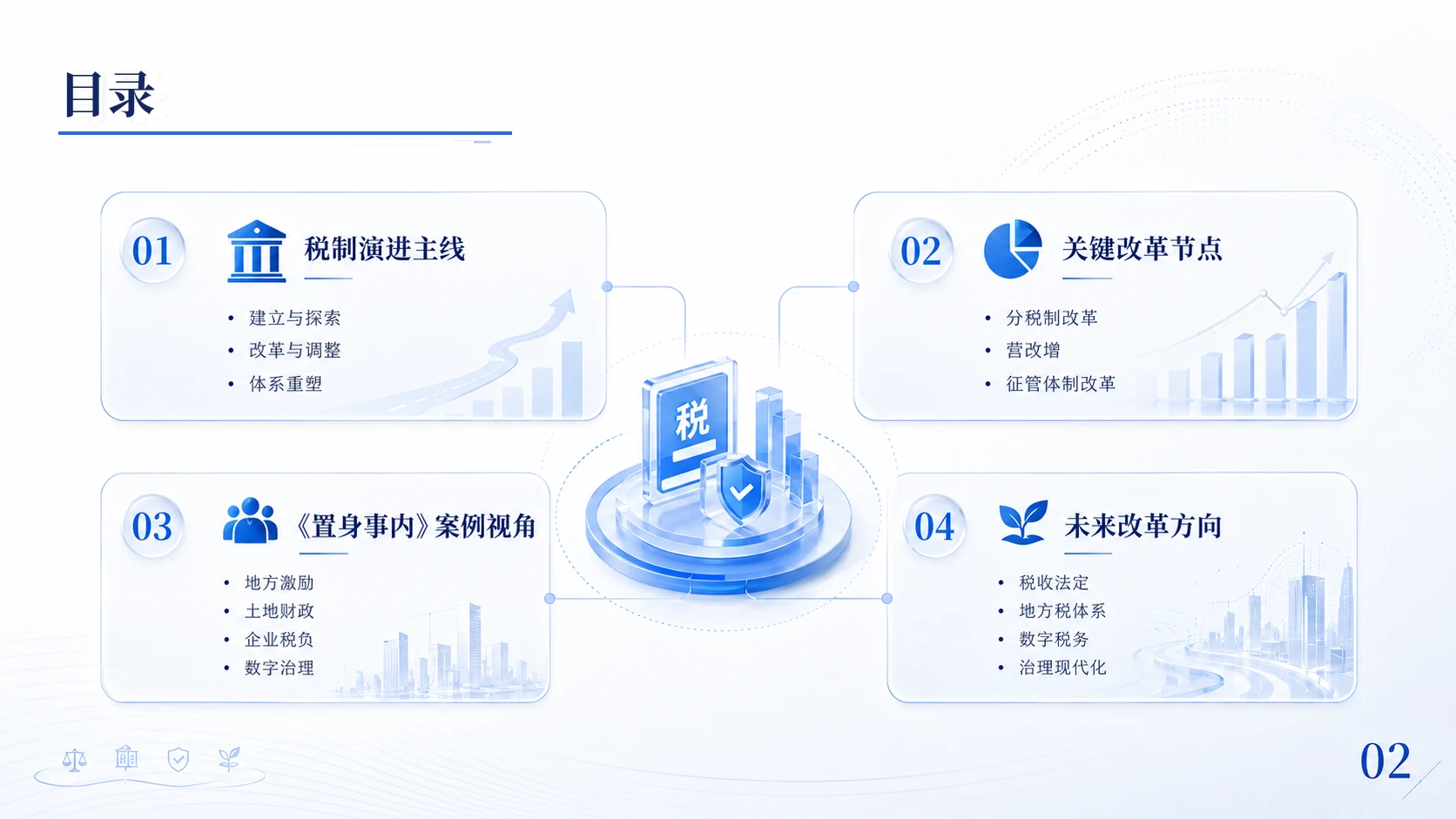 中国税务改革历程与治理逻辑 - 预览图2