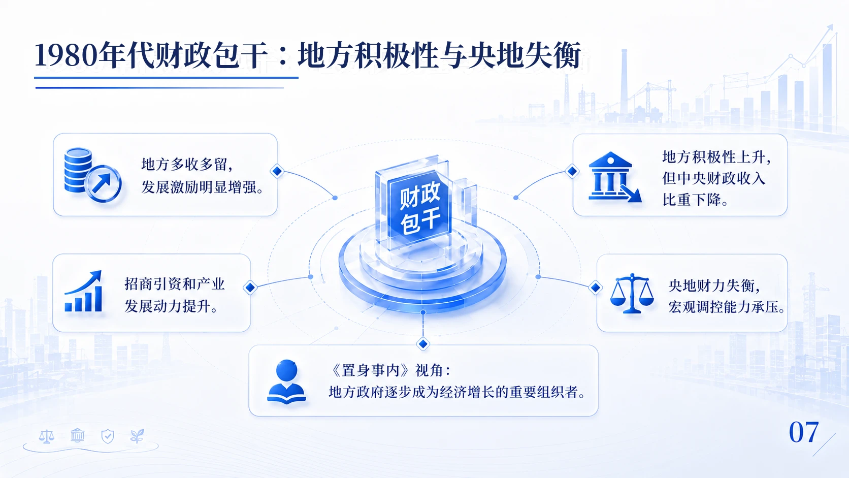 中国税务改革历程与治理逻辑 - 预览图7