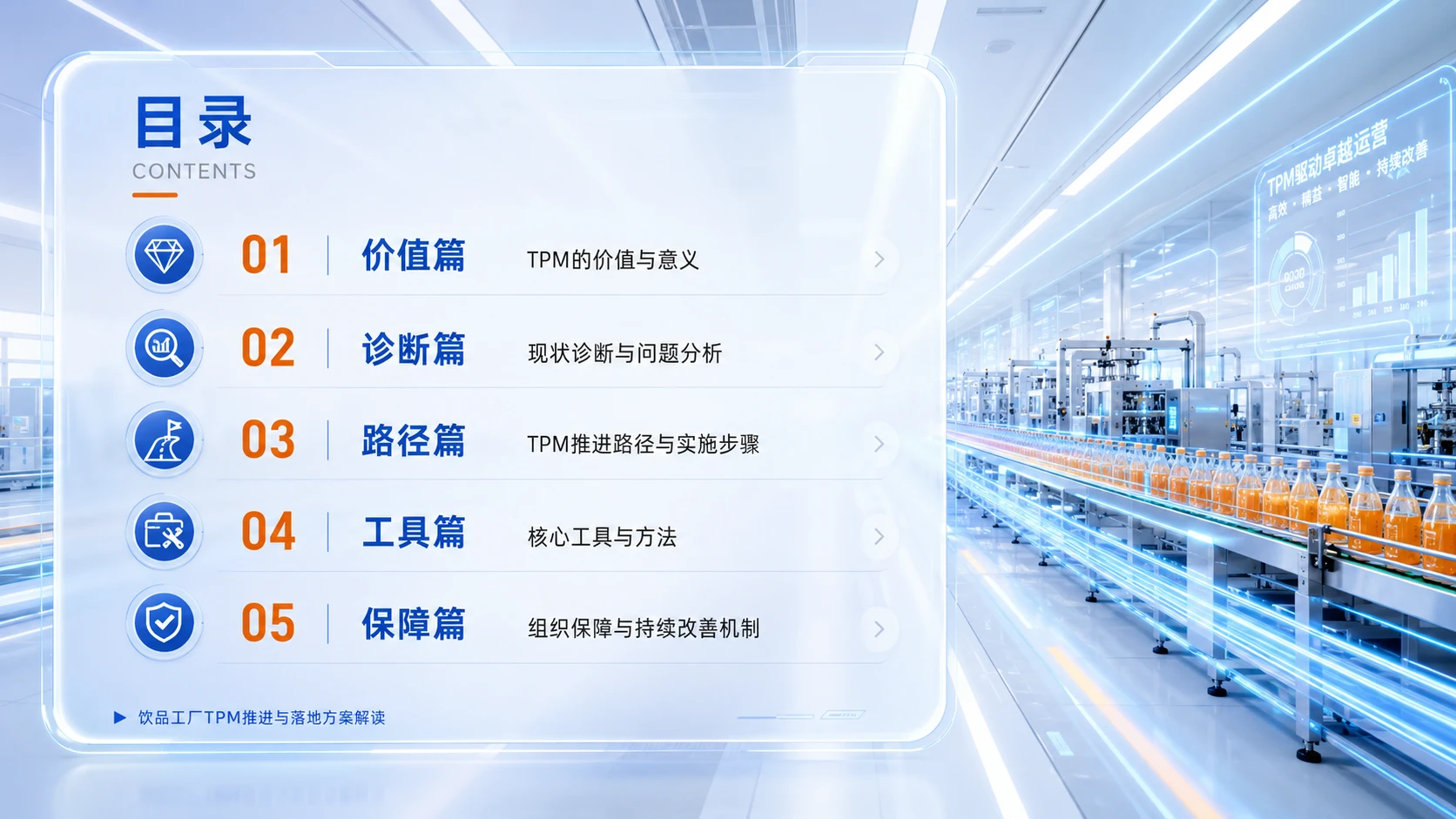 饮品工厂TPM推进与落地方案解读 - 预览图5