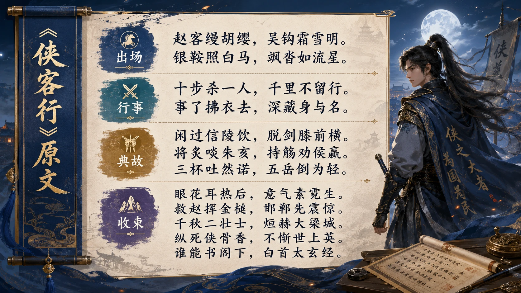 古诗与故事_侠客行 - 预览图4