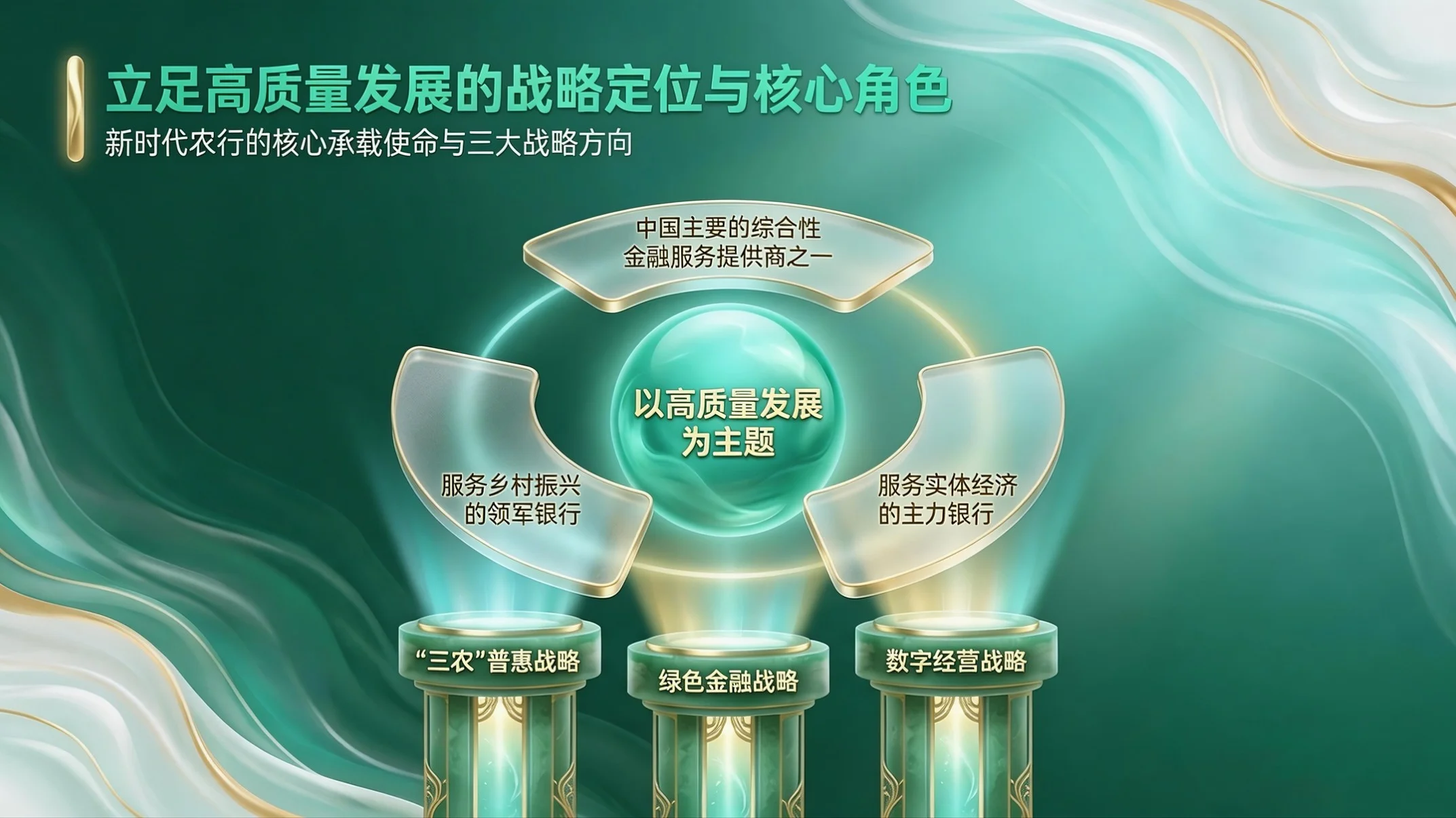 青绿通透战略型｜中国农业银行企业简介PPT - 预览图3