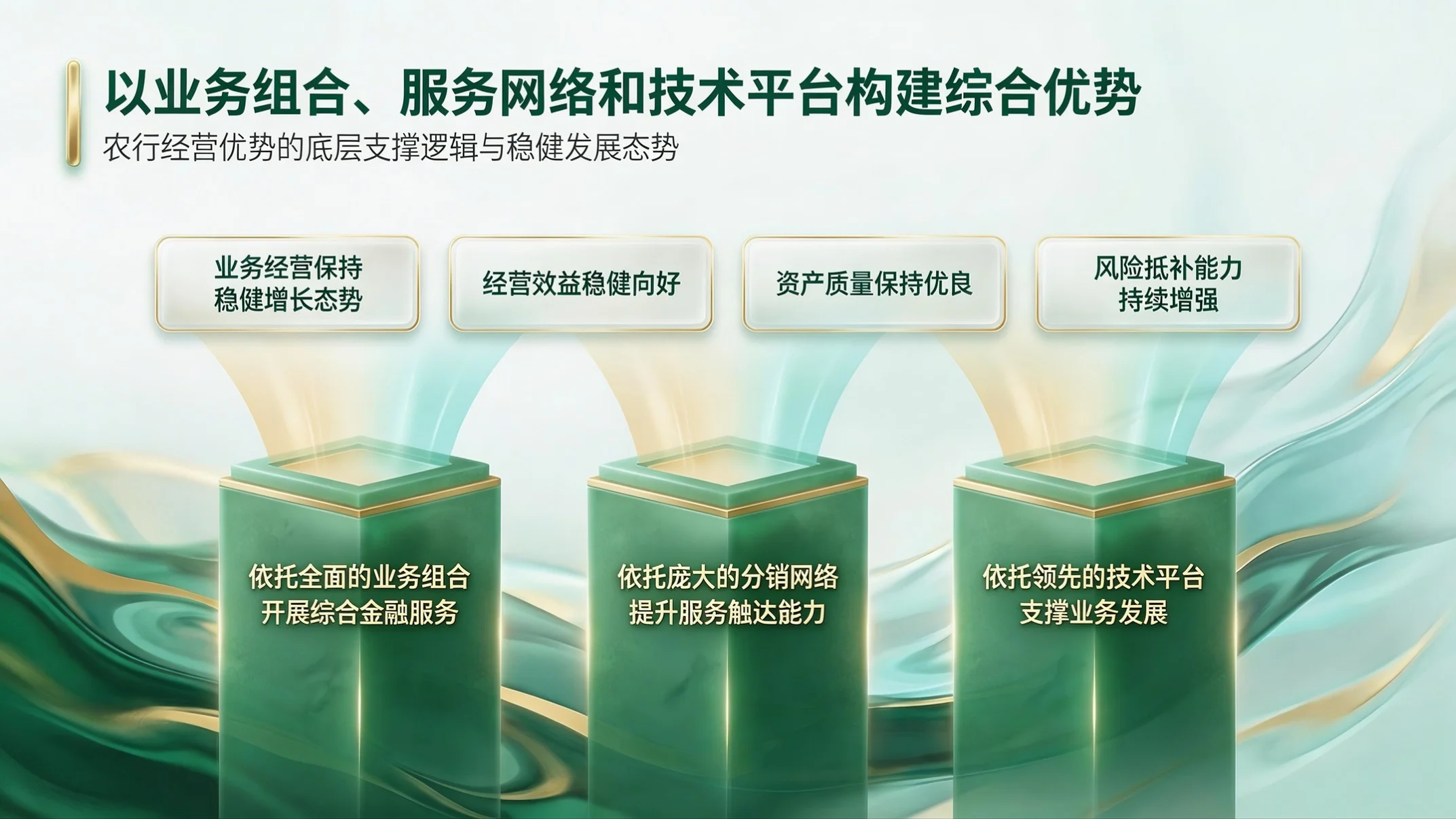 青绿通透战略型｜中国农业银行企业简介PPT - 预览图5