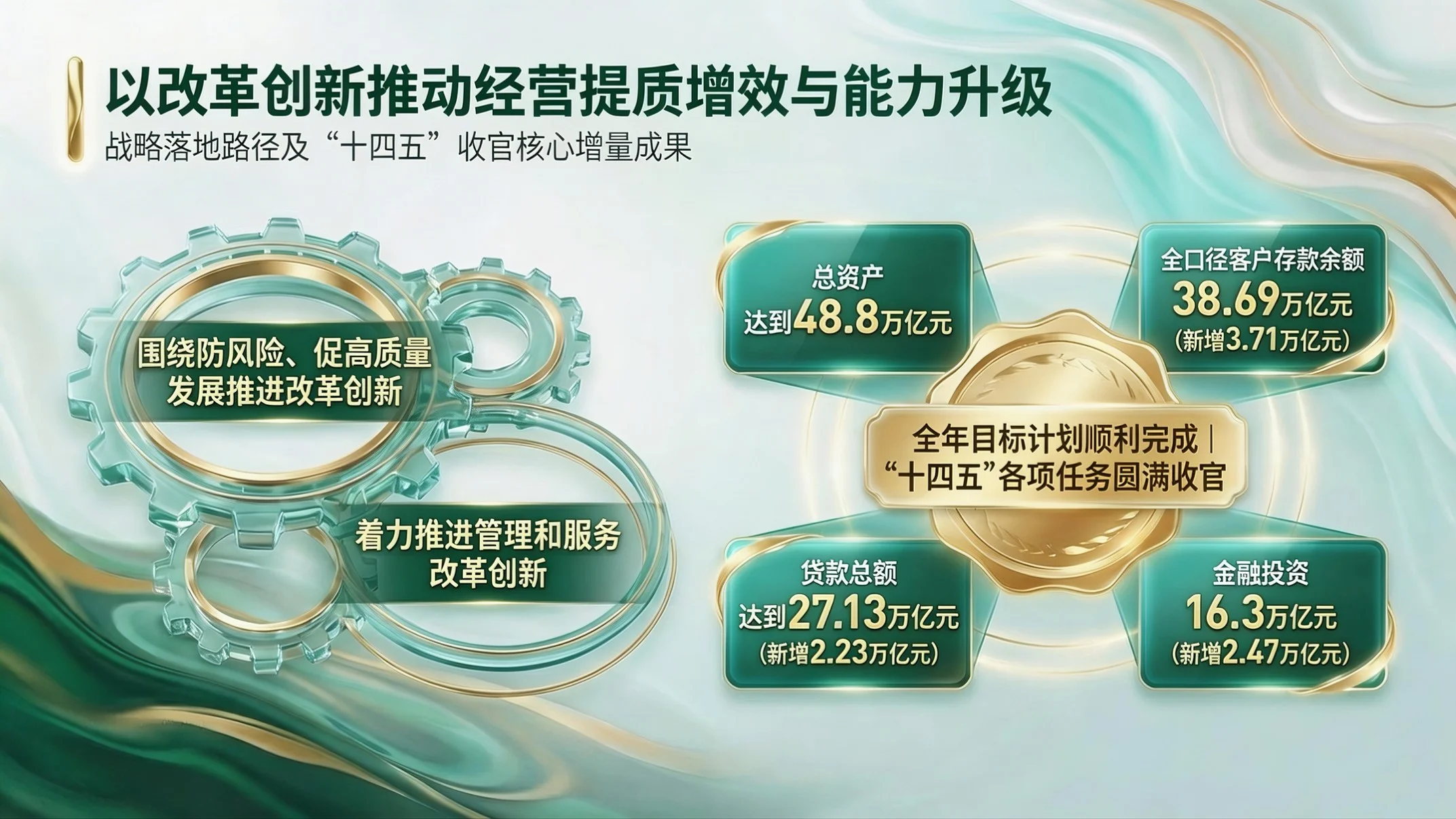 青绿通透战略型｜中国农业银行企业简介PPT - 预览图8