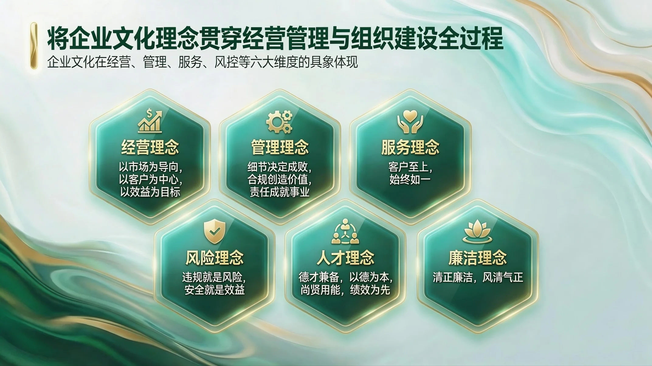 青绿通透战略型｜中国农业银行企业简介PPT - 预览图10