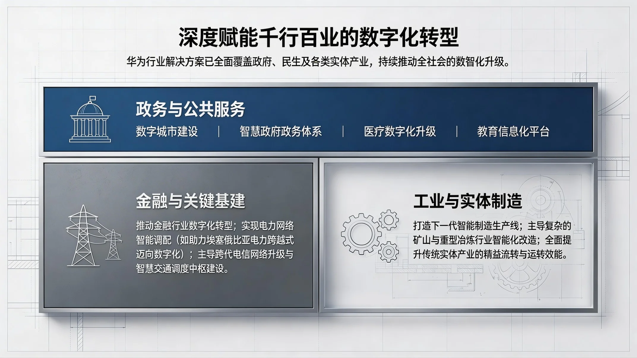 蓝灰金属架构型｜华为企业合作与数字赋能汇报PPT - 预览图5