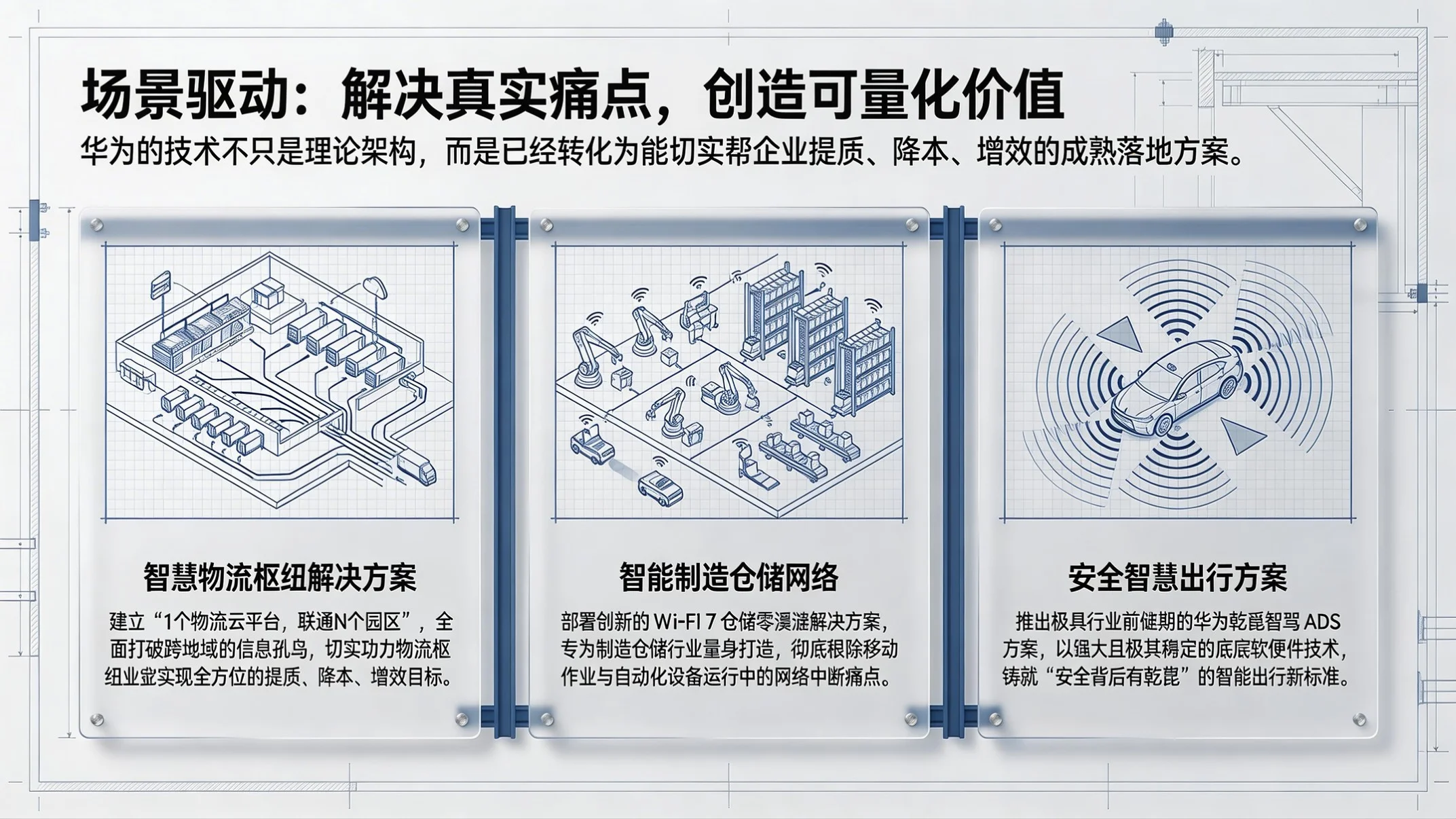 蓝灰金属架构型｜华为企业合作与数字赋能汇报PPT - 预览图6