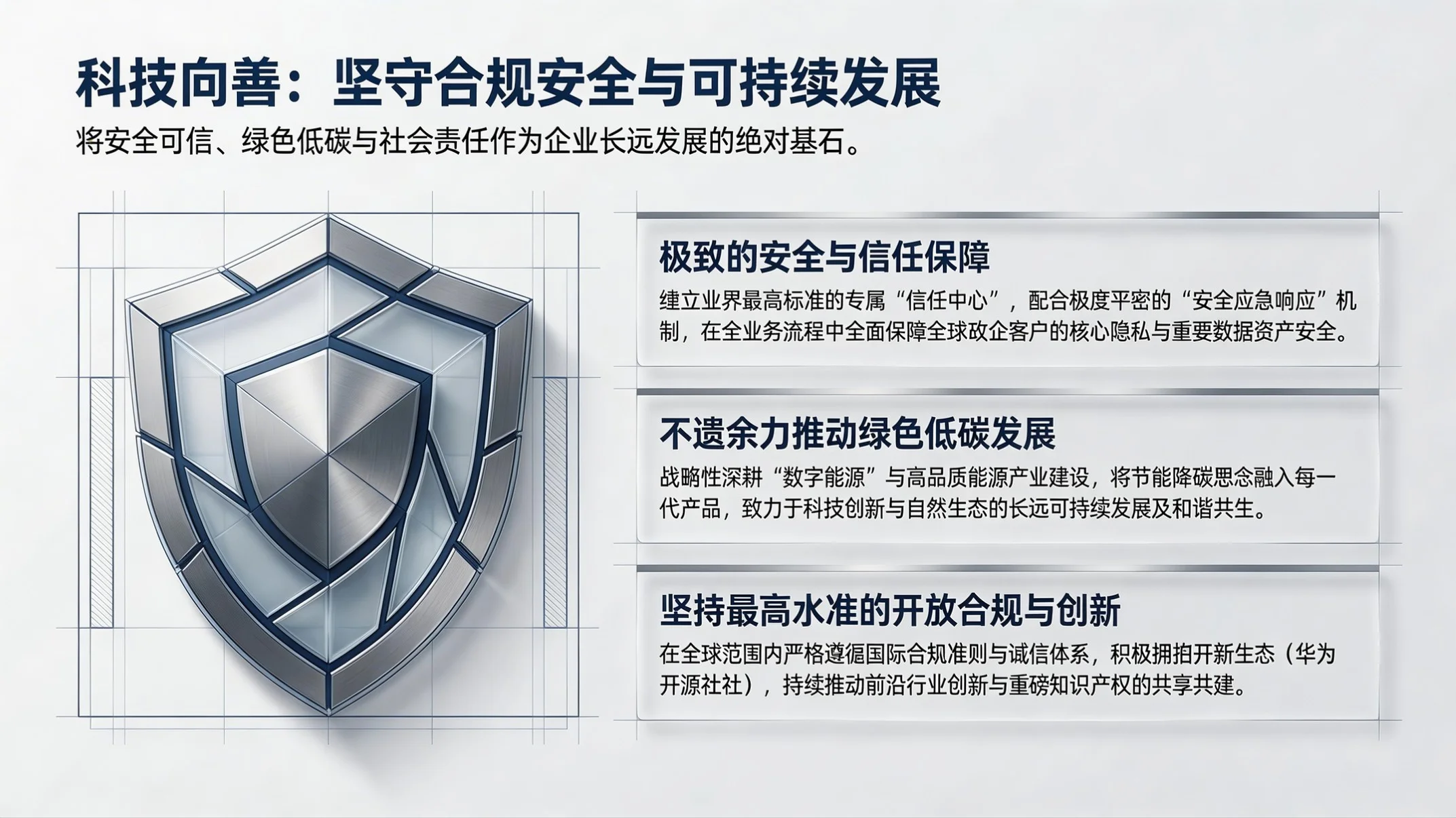 蓝灰金属架构型｜华为企业合作与数字赋能汇报PPT - 预览图8