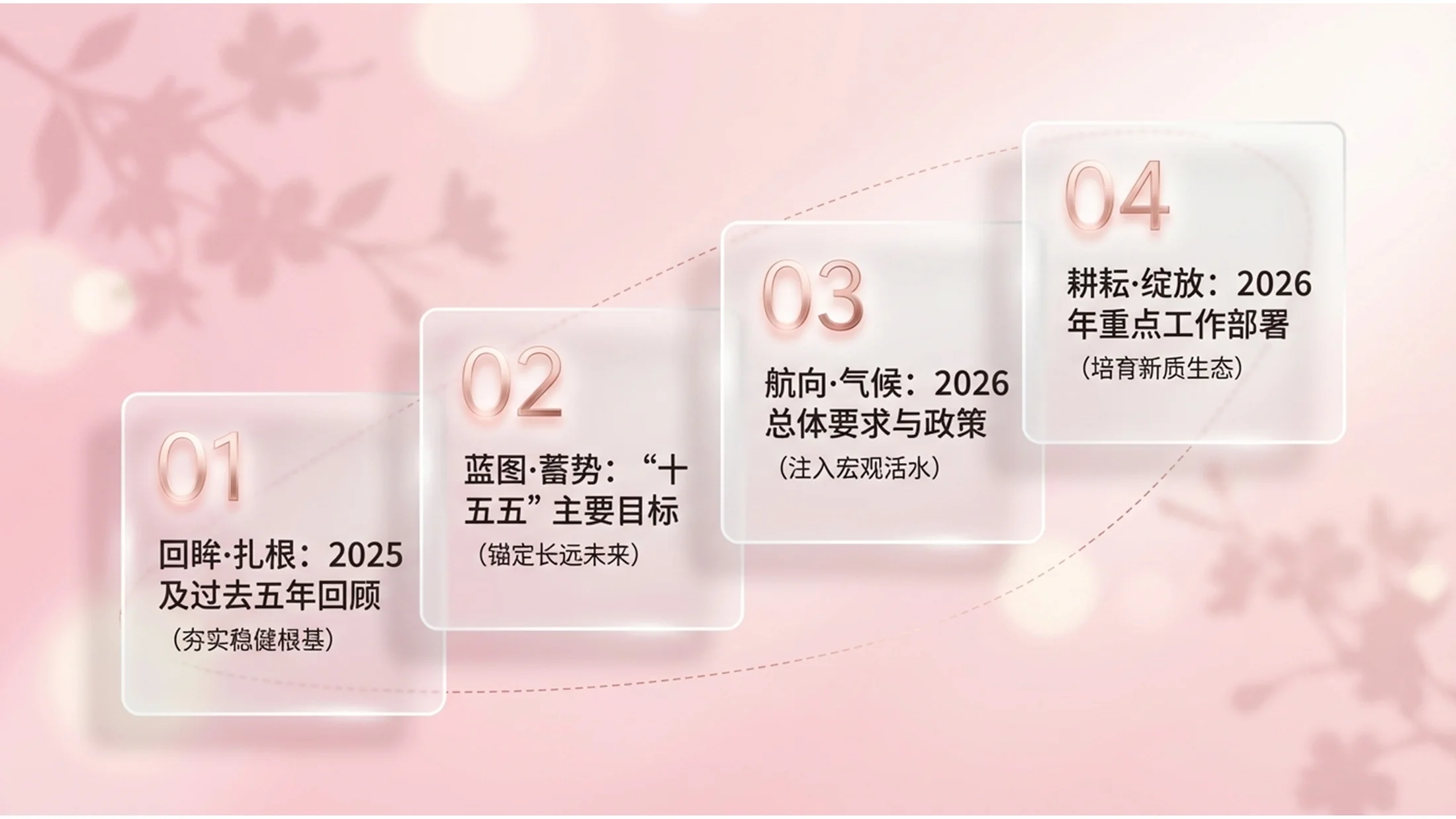 C4D玻璃质感粉色桃花春天政府工作报告PPT - 预览图1