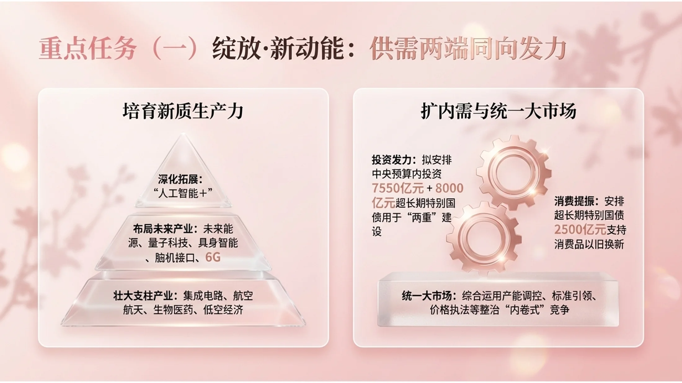 C4D玻璃质感粉色桃花春天政府工作报告PPT - 预览图6