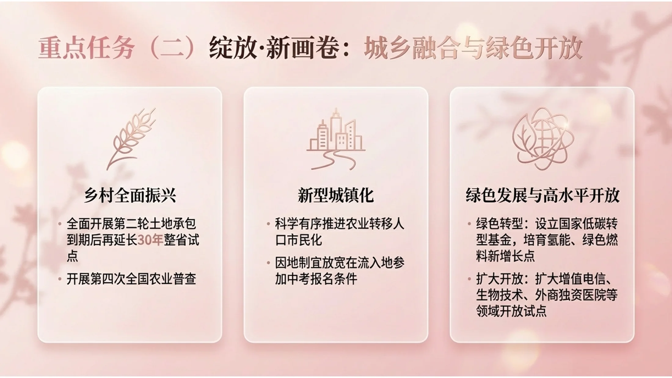 C4D玻璃质感粉色桃花春天政府工作报告PPT - 预览图7