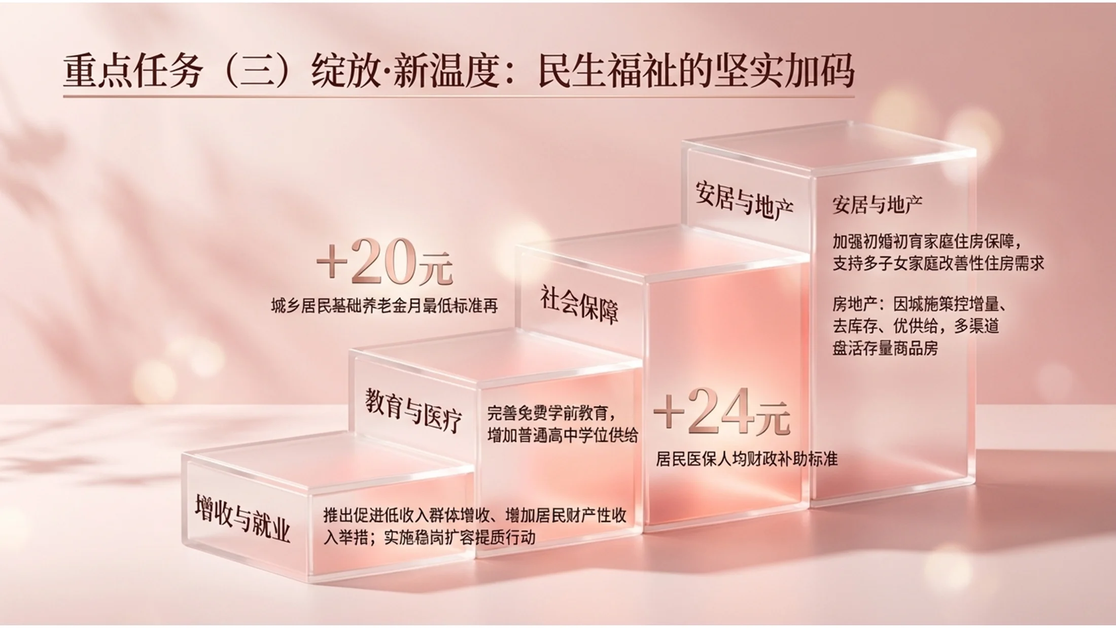 C4D玻璃质感粉色桃花春天政府工作报告PPT - 预览图8