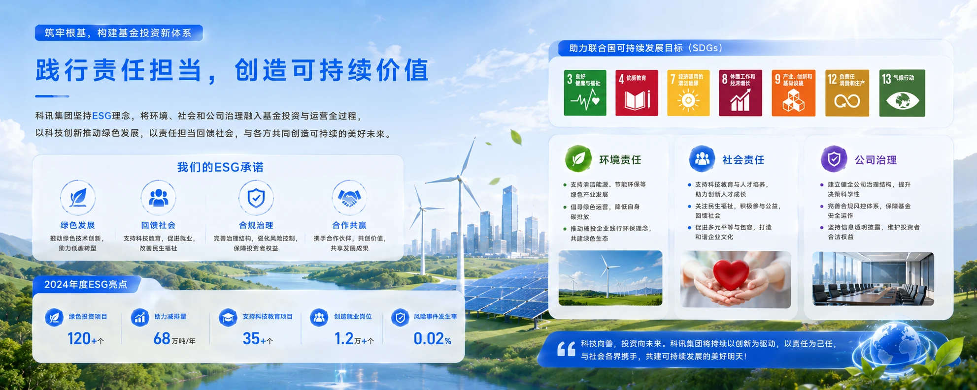 凝聚资本之力，共筑产业高地 - 预览图16