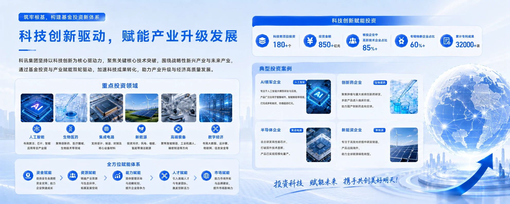 凝聚资本之力，共筑产业高地 - 预览图17