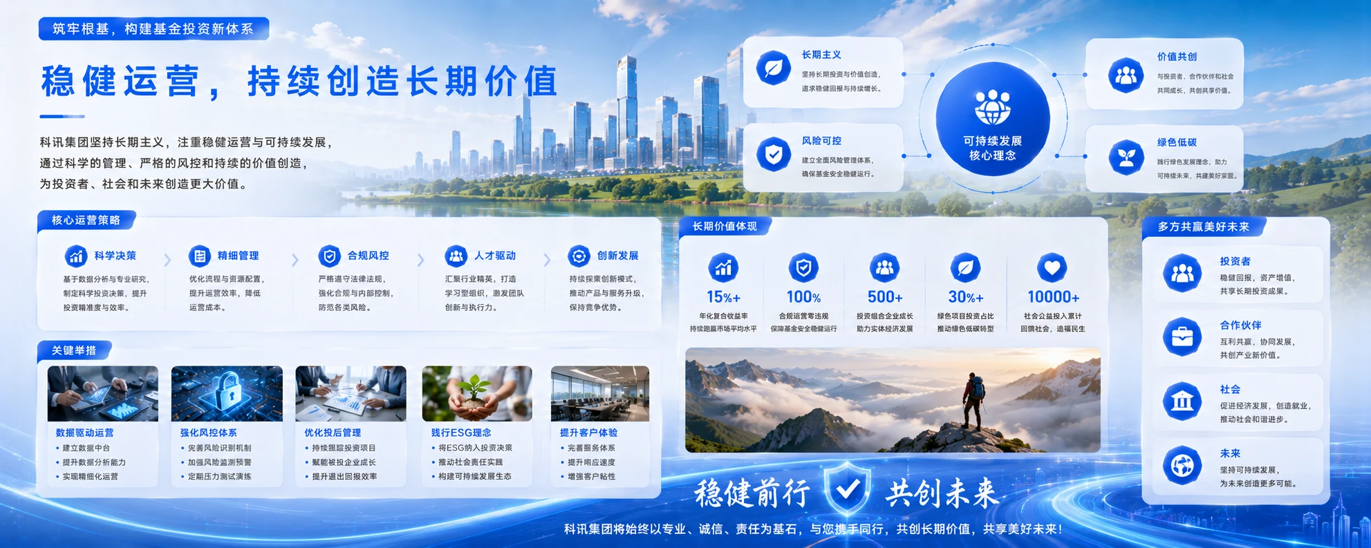 凝聚资本之力，共筑产业高地 - 预览图20