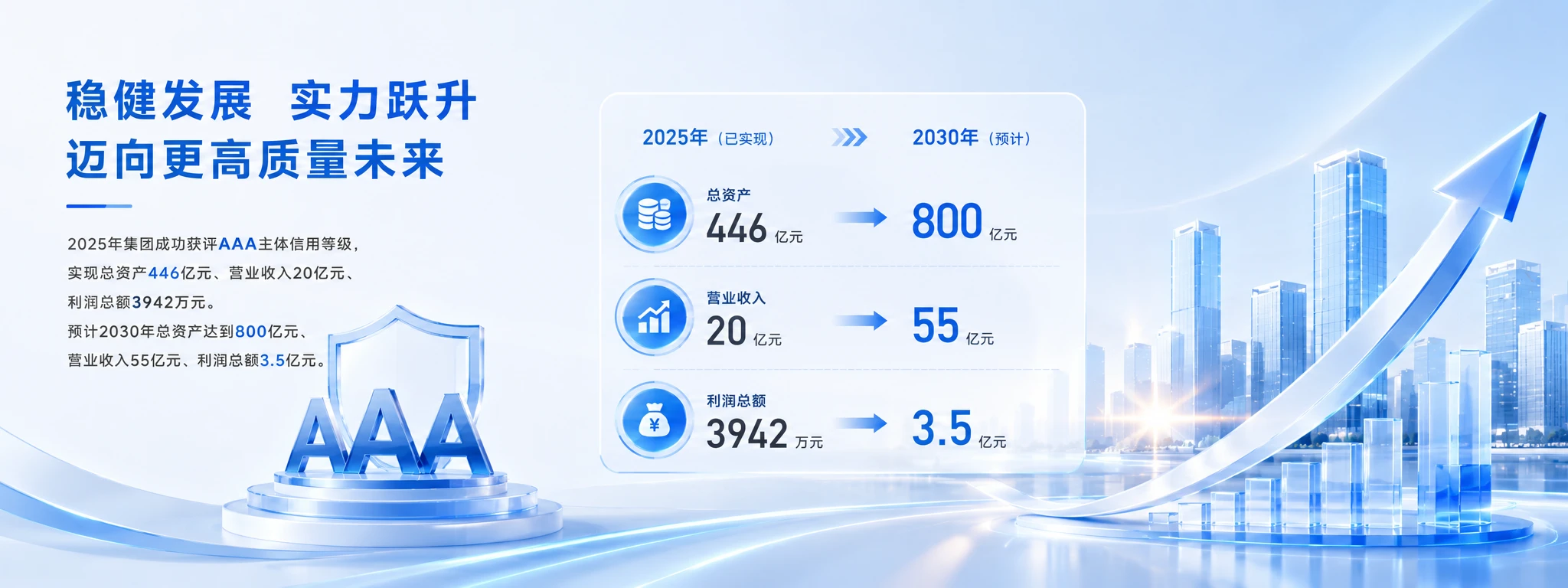 凝聚资本之力，共筑产业高地 - 预览图4