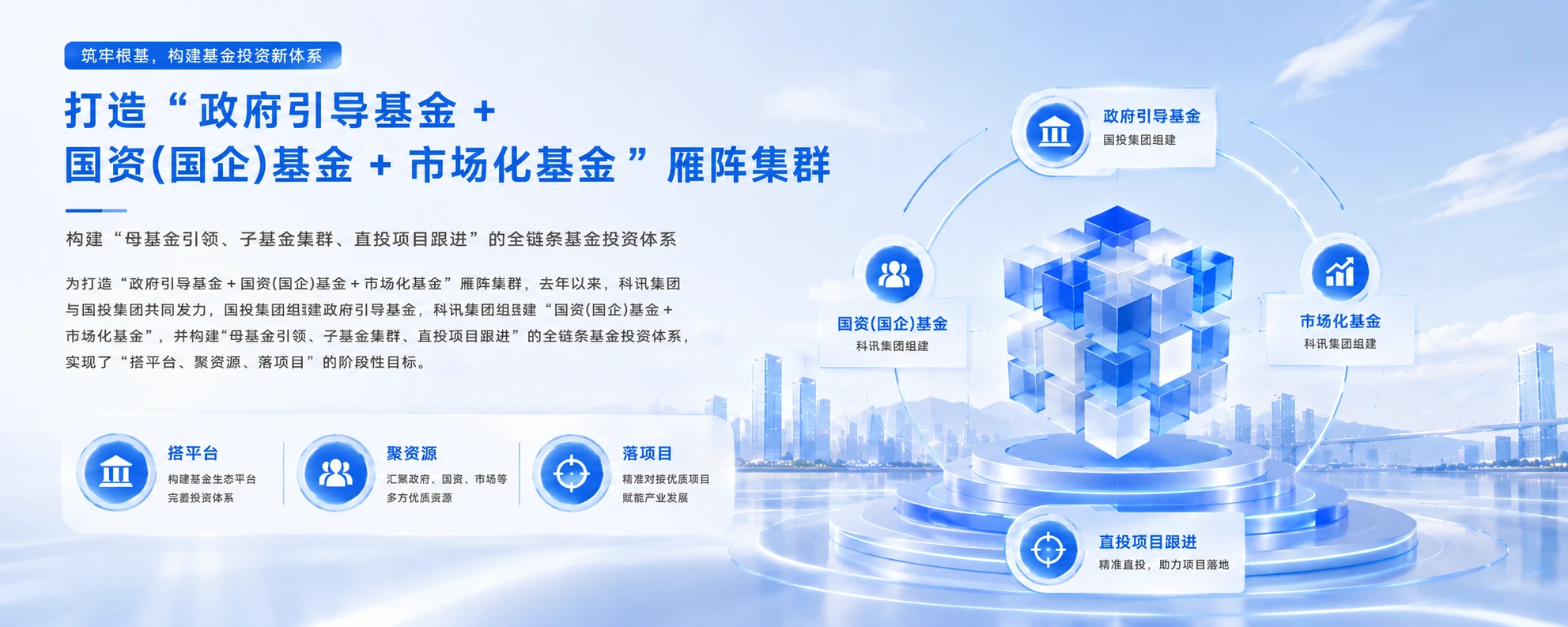 凝聚资本之力，共筑产业高地 - 预览图9