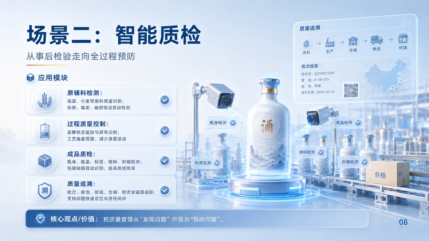 AI赋能白酒制造-3D荧光立体UI风格 - 预览图6