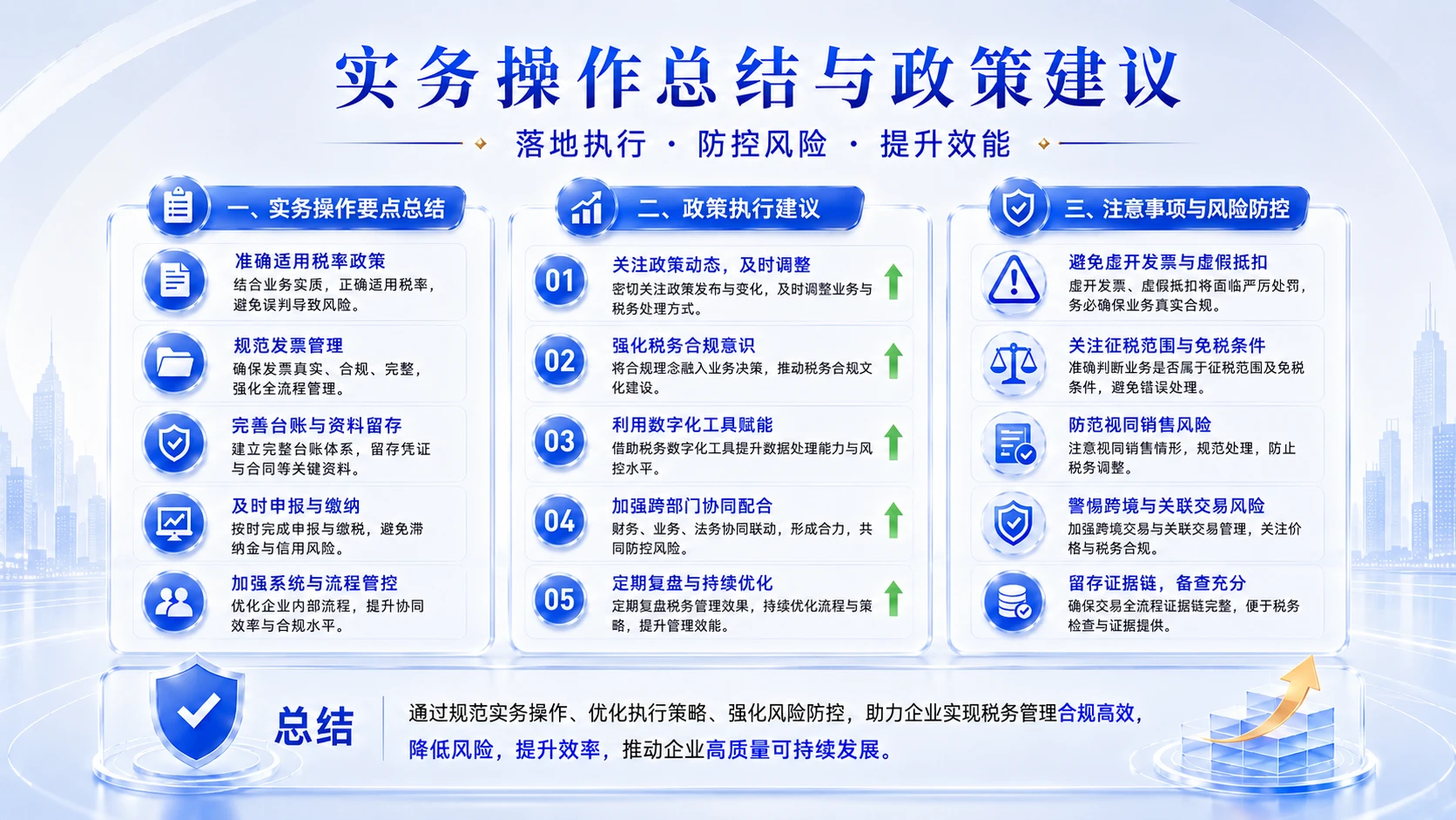 蓝白清透型｜增值税政策解读与实务分析PPT - 预览图19