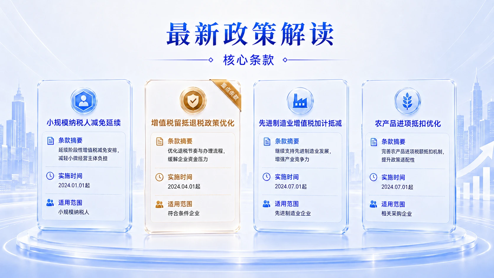 蓝白清透型｜增值税政策解读与实务分析PPT - 预览图3