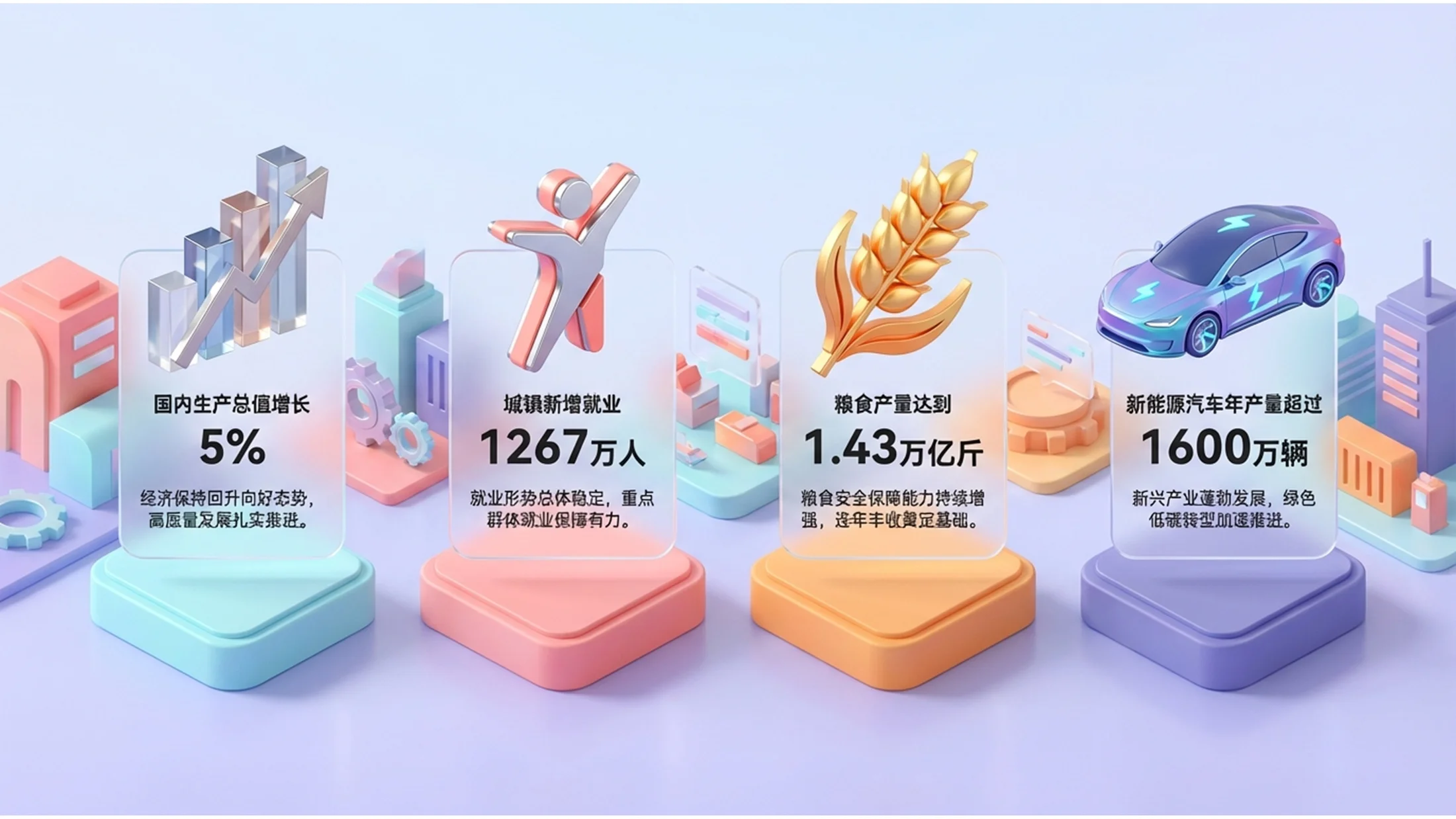 马卡龙色3D等距插画政府工作报告PPT - 预览图1