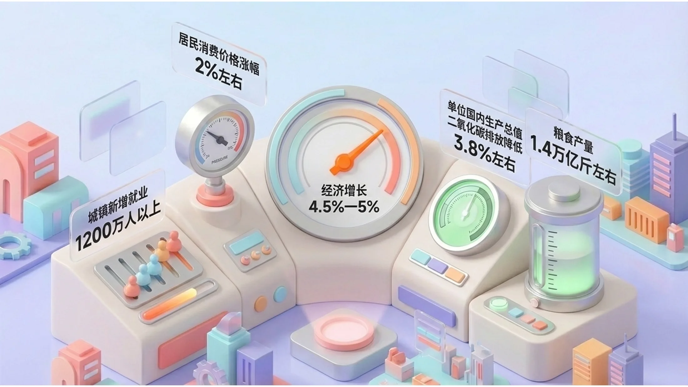 马卡龙色3D等距插画政府工作报告PPT - 预览图4
