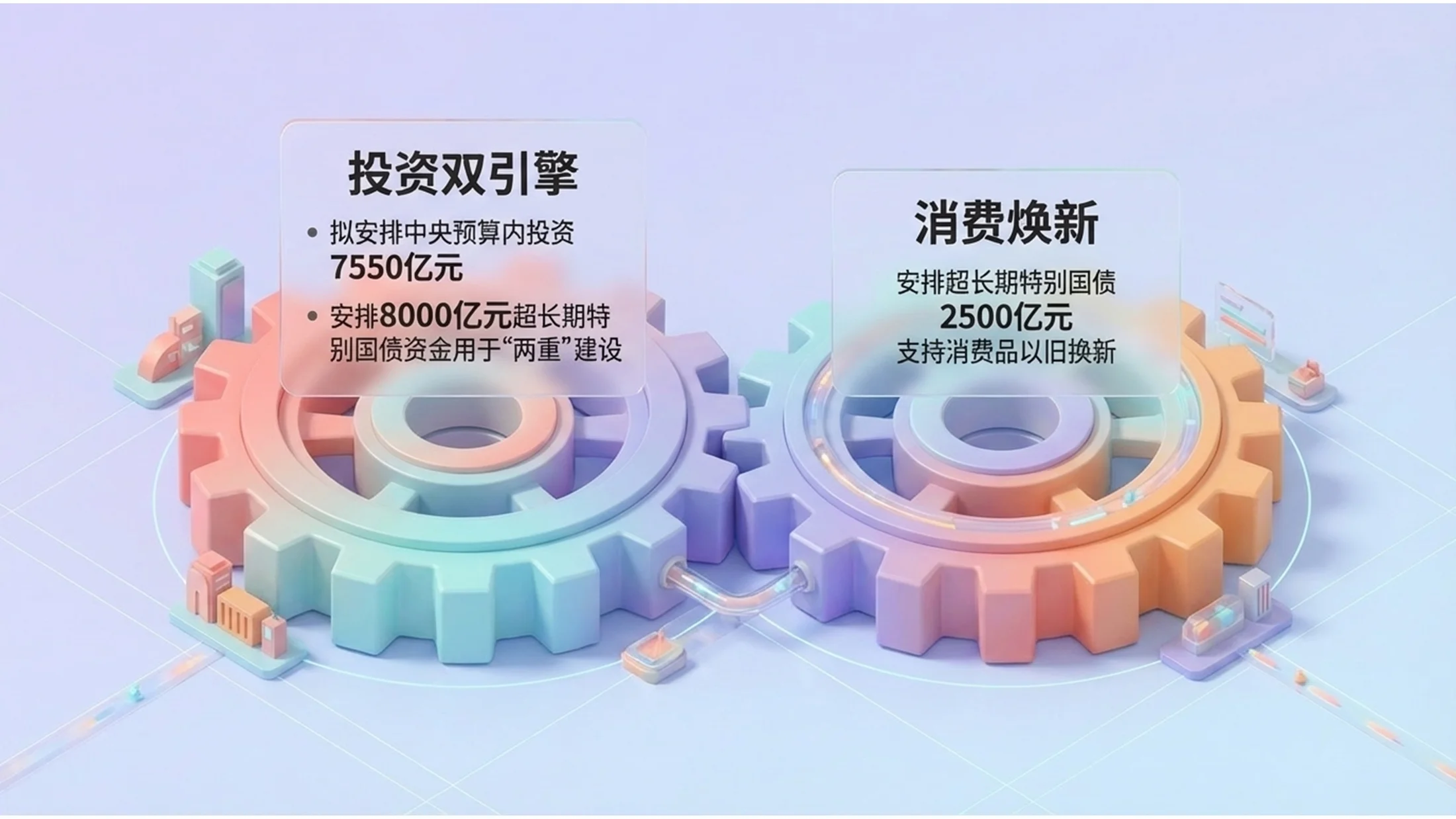 马卡龙色3D等距插画政府工作报告PPT - 预览图7