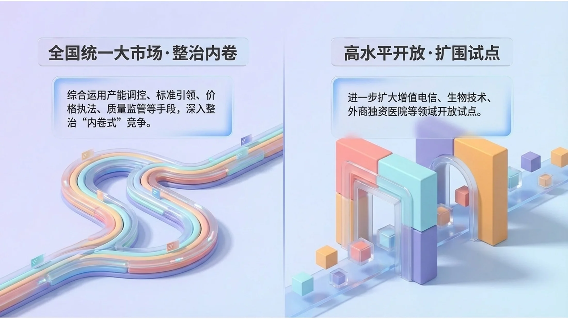 马卡龙色3D等距插画政府工作报告PPT - 预览图9