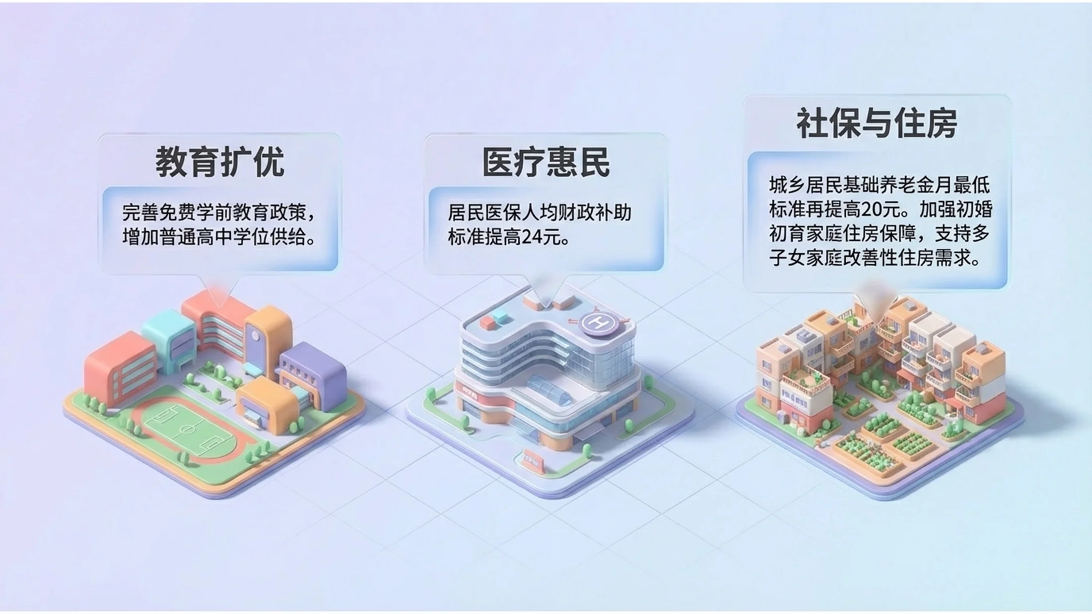 马卡龙色3D等距插画政府工作报告PPT - 预览图10
