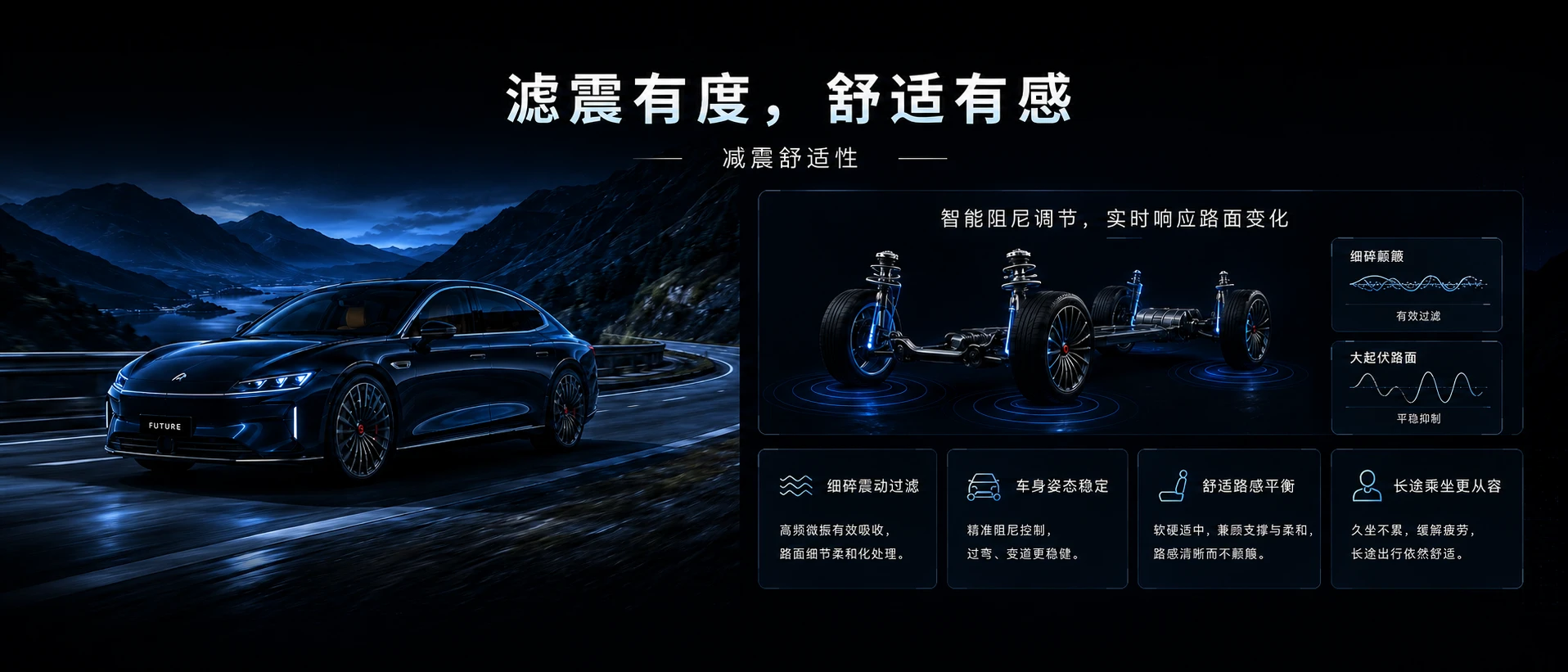 驭见未来-豪华纯电新纪元 - 预览图4