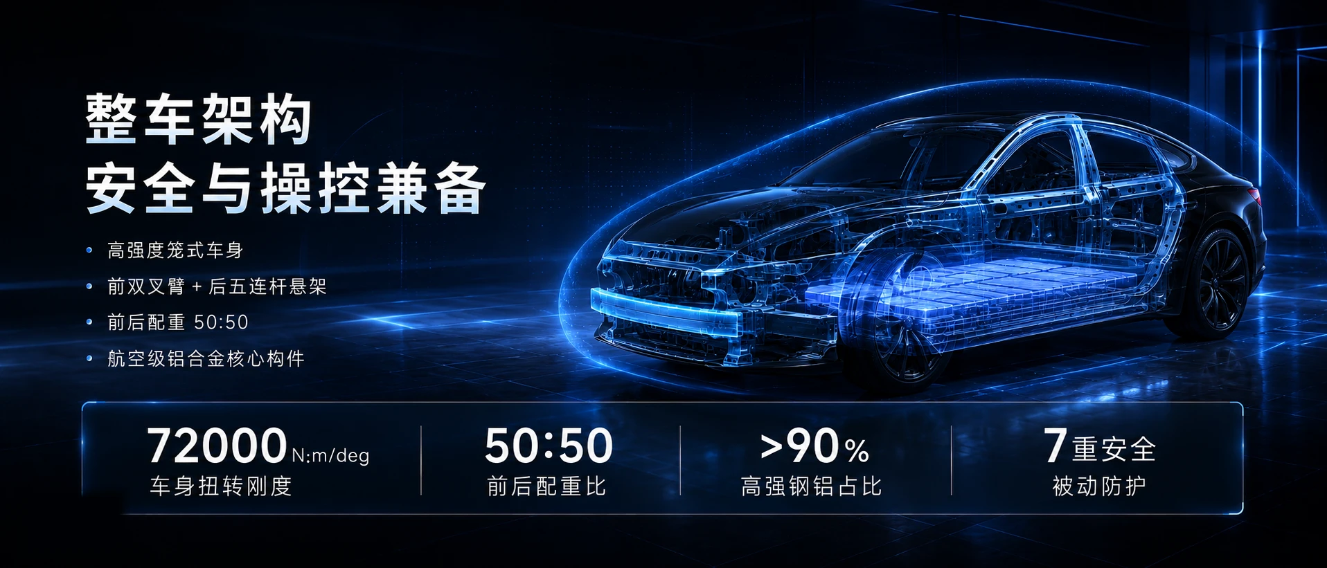 驭见未来-豪华纯电新纪元 - 预览图5