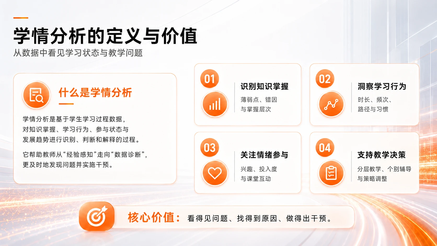 AI在K12教育中个性化作业设计与学情分析的应用研究 - 预览图15