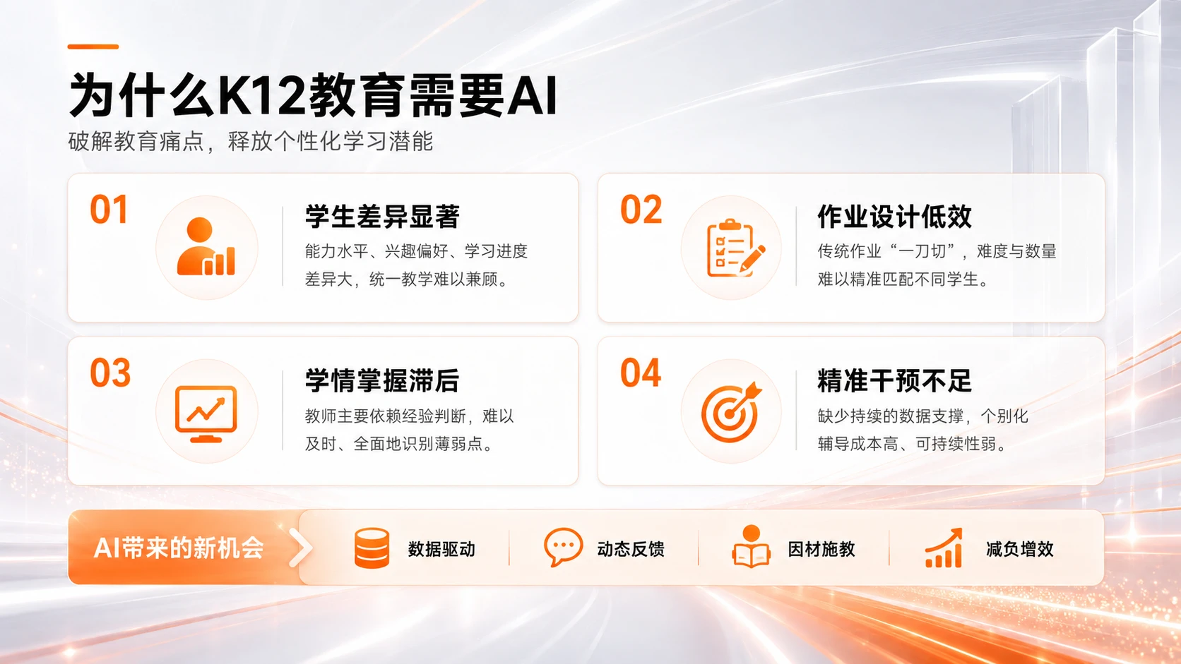 AI在K12教育中个性化作业设计与学情分析的应用研究 - 预览图2