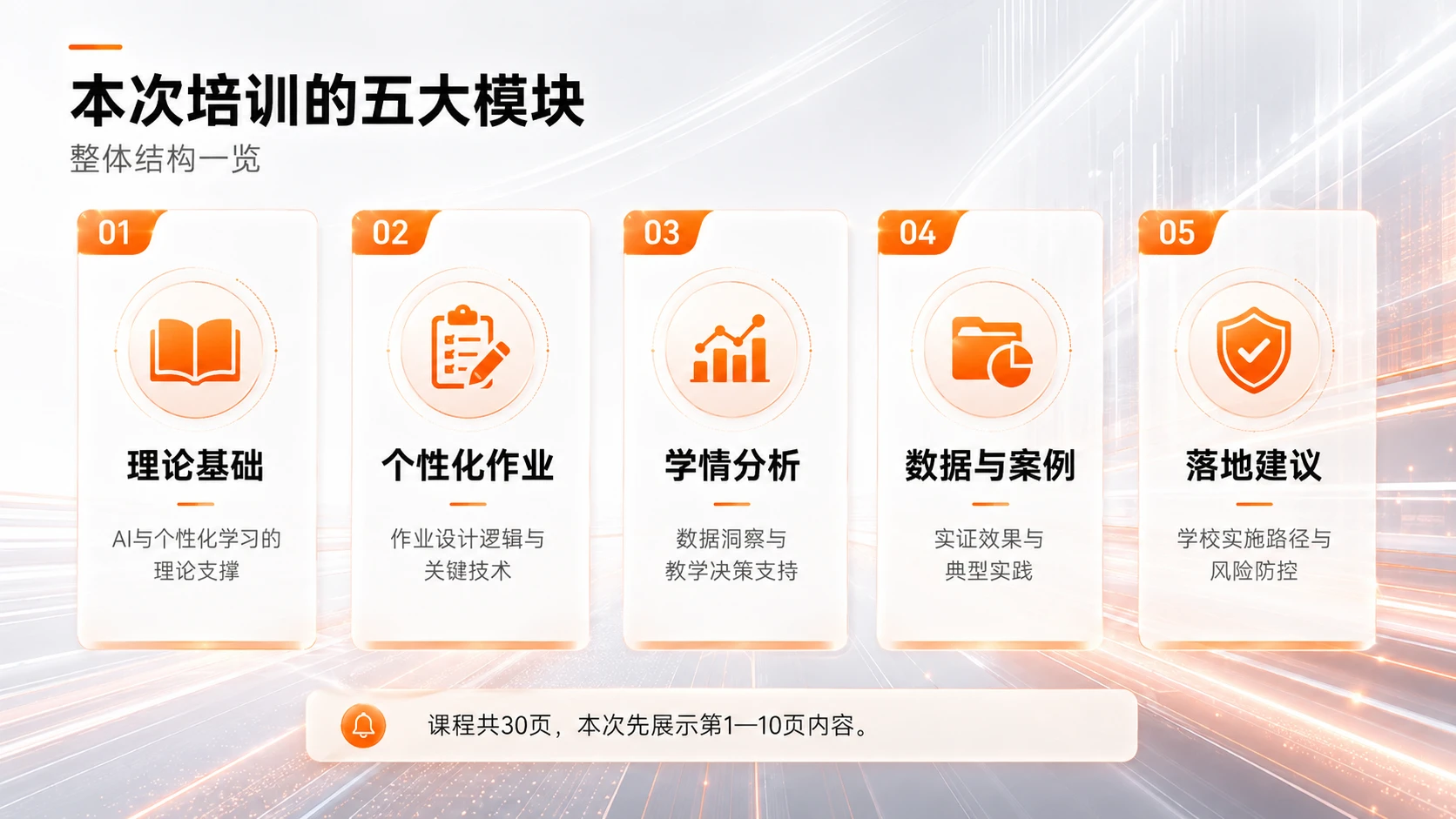 AI在K12教育中个性化作业设计与学情分析的应用研究 - 预览图3