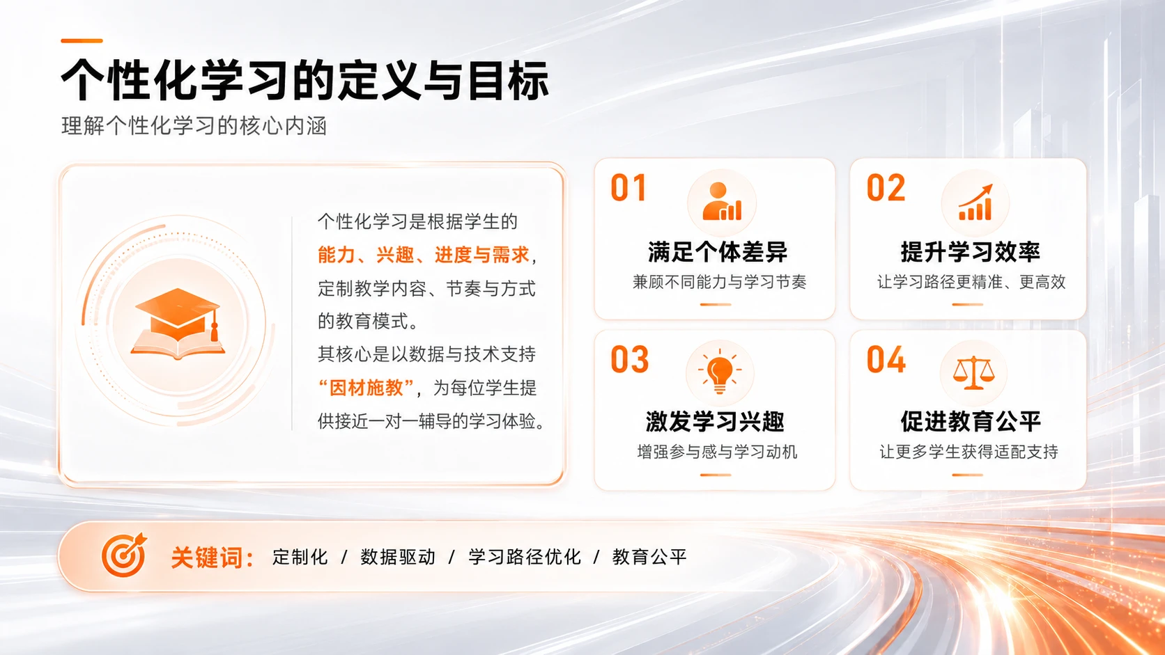 AI在K12教育中个性化作业设计与学情分析的应用研究 - 预览图5