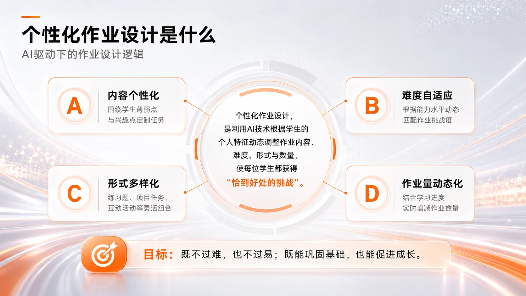 AI在K12教育中个性化作业设计与学情分析的应用研究 - 预览图10