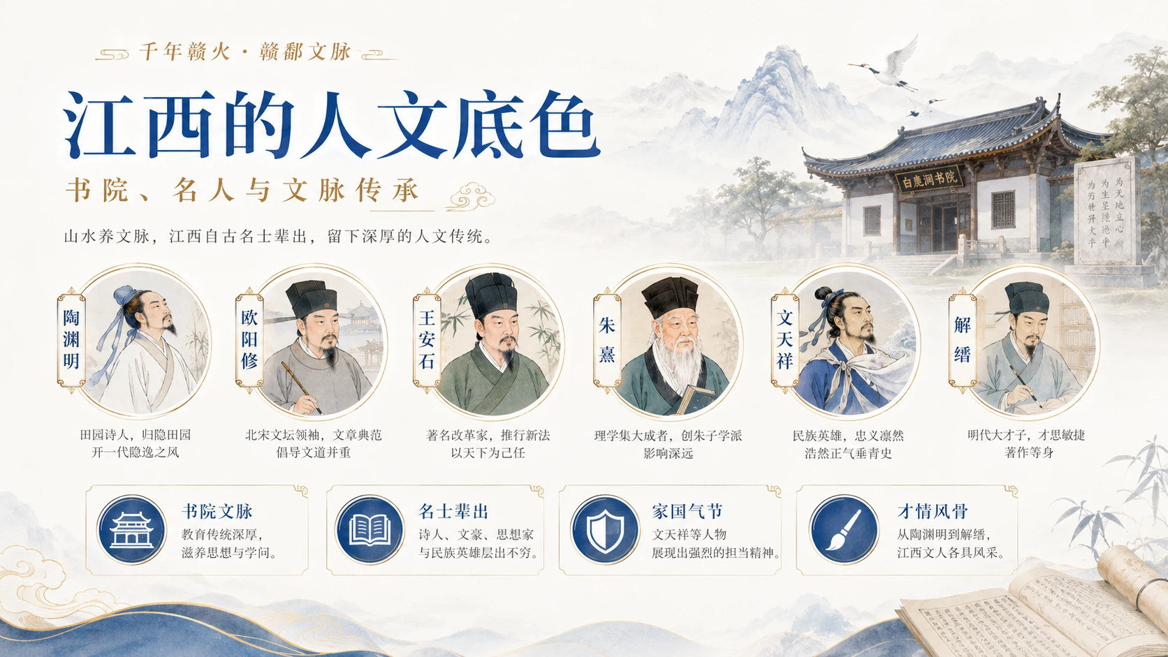 江西云端研学第1讲：打开江西：山水人文与赣鄱味道 - 预览图4