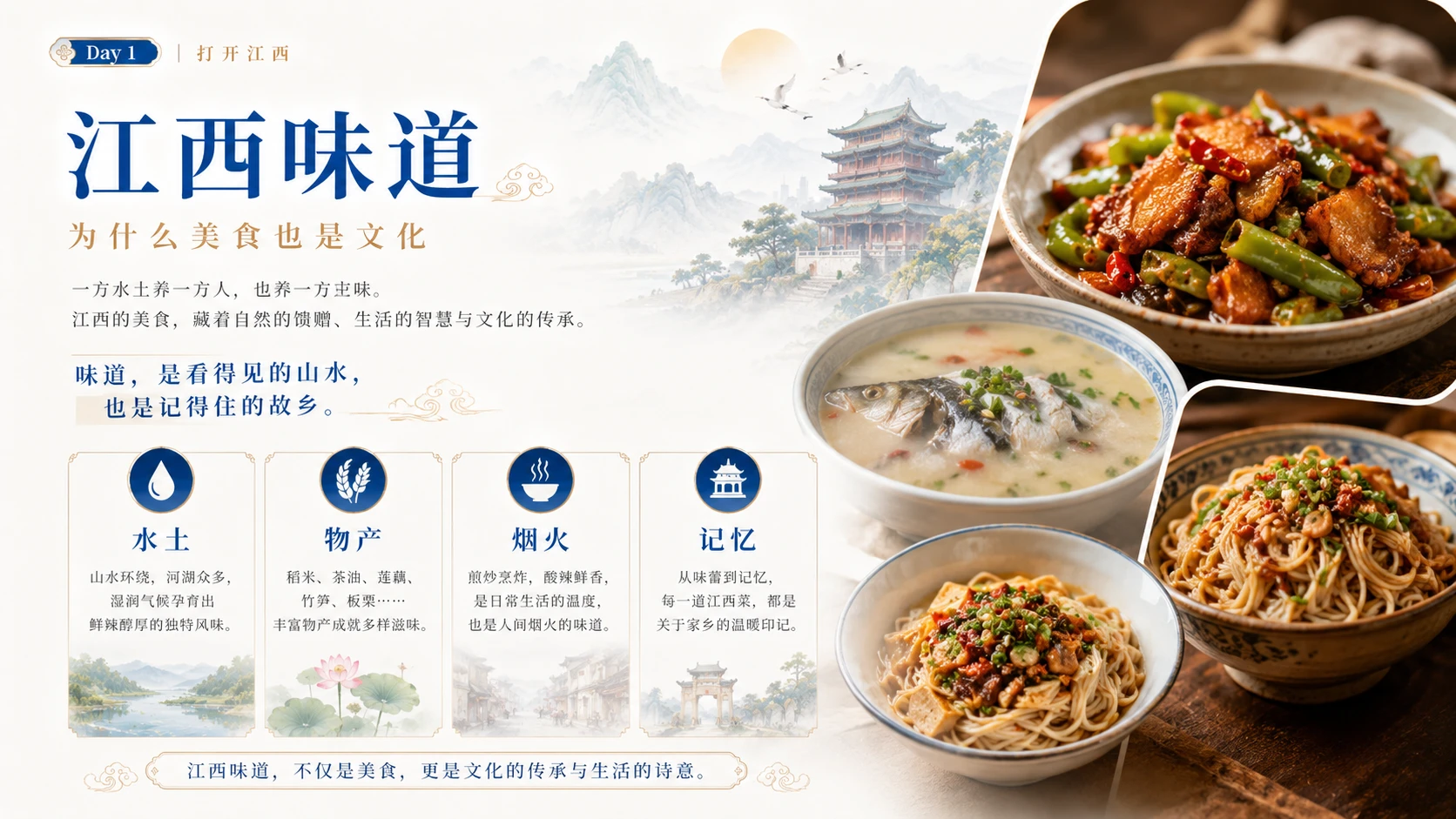 江西云端研学第1讲：打开江西：山水人文与赣鄱味道 - 预览图6