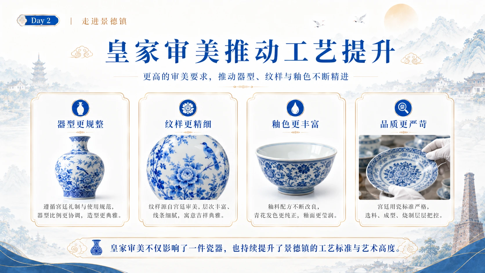 江西云端研学第2讲：《走进景德镇：千年瓷都的城市密码》 - 预览图3