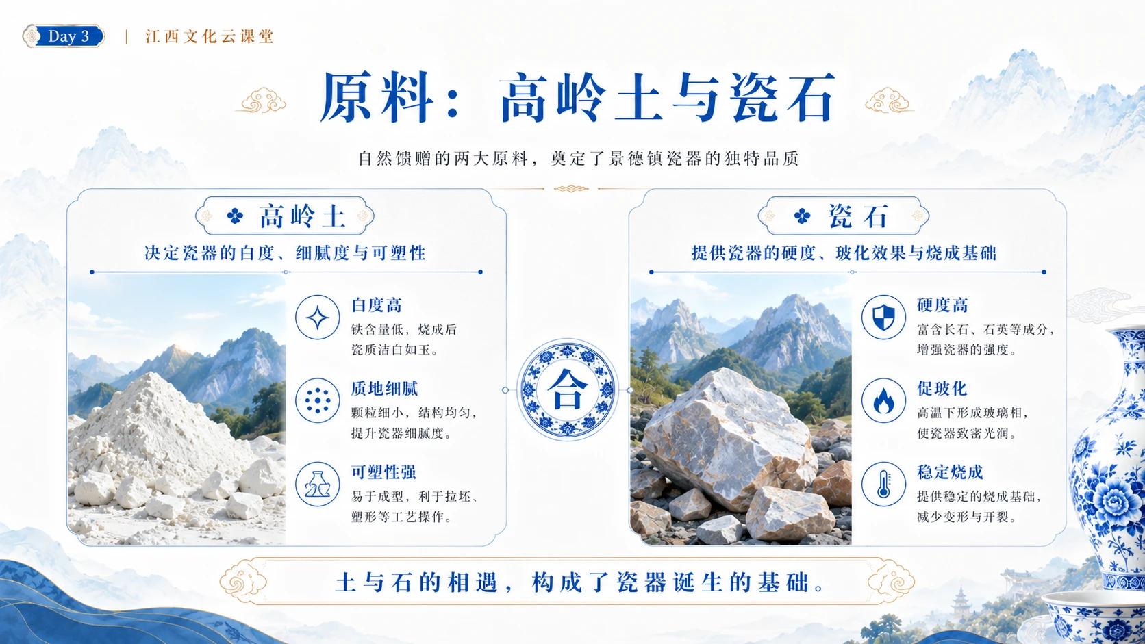 江西云端研学第3讲：《读懂瓷器：从泥土到世界符号》 - 预览图2