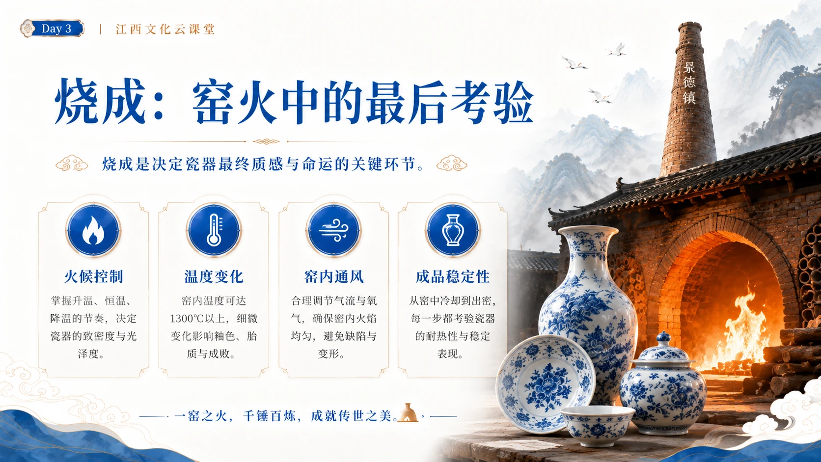 江西云端研学第3讲：《读懂瓷器：从泥土到世界符号》 - 预览图7
