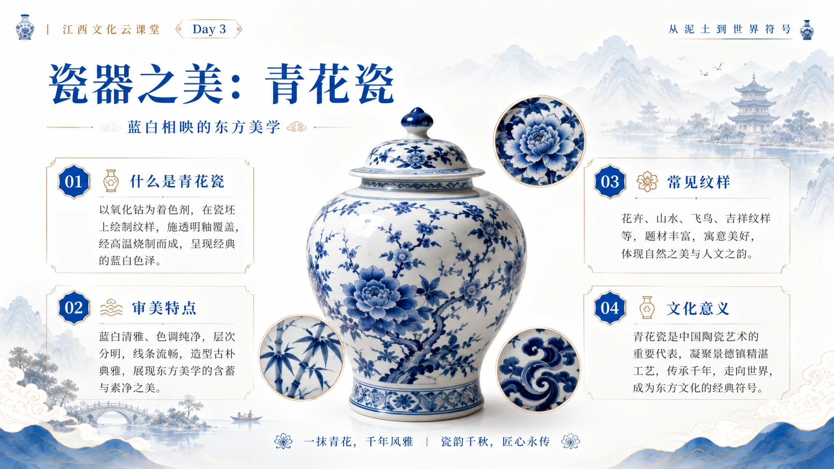 江西云端研学第3讲：《读懂瓷器：从泥土到世界符号》 - 预览图8