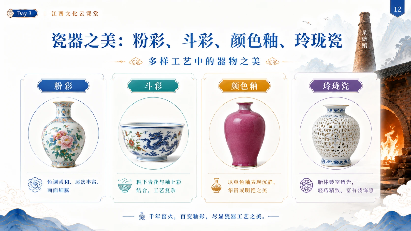 江西云端研学第3讲：《读懂瓷器：从泥土到世界符号》 - 预览图9