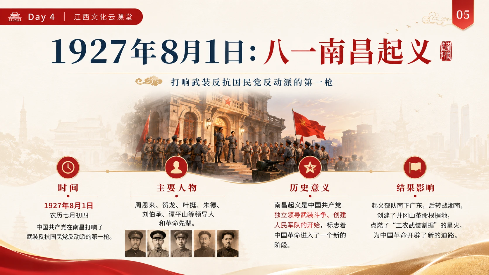 江西云端研学第4讲：《走进南昌：英雄城的红色记忆与千年文脉》 - 预览图3
