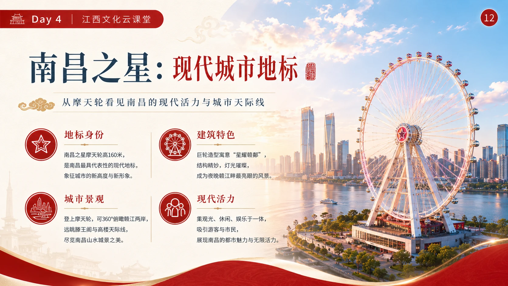 江西云端研学第4讲：《走进南昌：英雄城的红色记忆与千年文脉》 - 预览图6