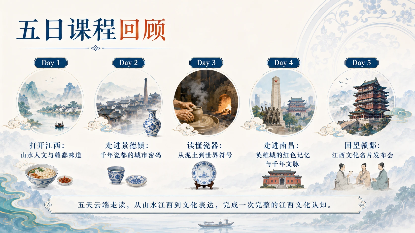 江西云端研学第5讲：《回望赣鄱：江西文化名片发布会》 - 预览图1