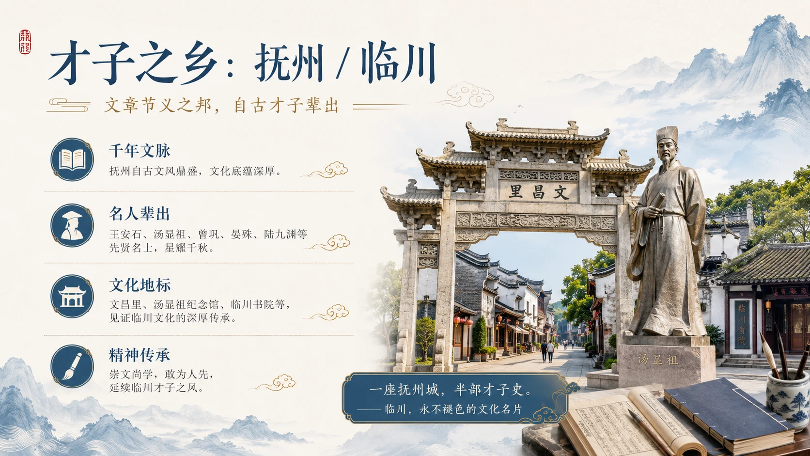 江西云端研学第5讲：《回望赣鄱：江西文化名片发布会》 - 预览图9