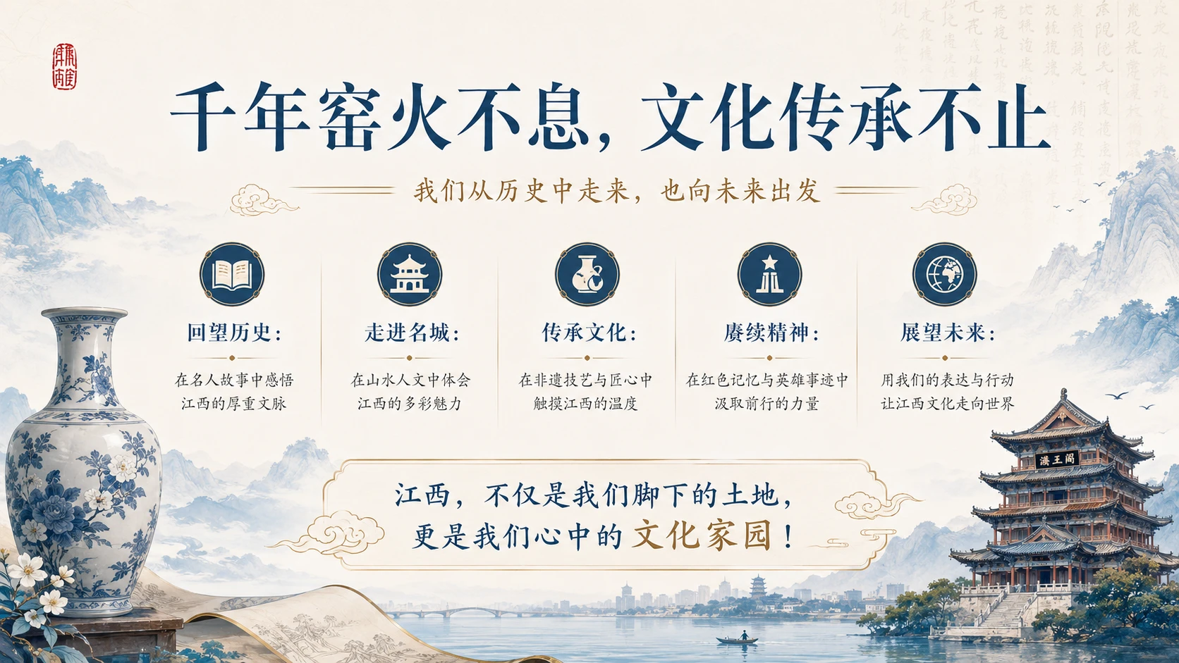 江西云端研学第5讲：《回望赣鄱：江西文化名片发布会》 - 预览图10