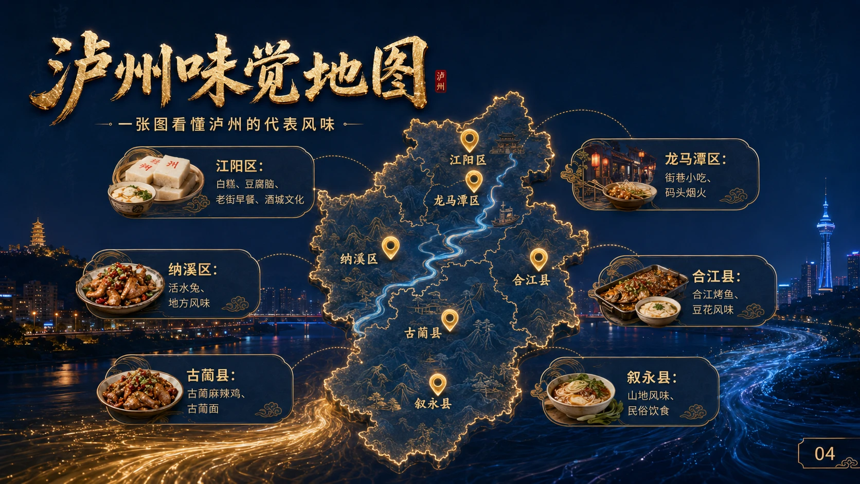 寻味泸州 - 预览图2