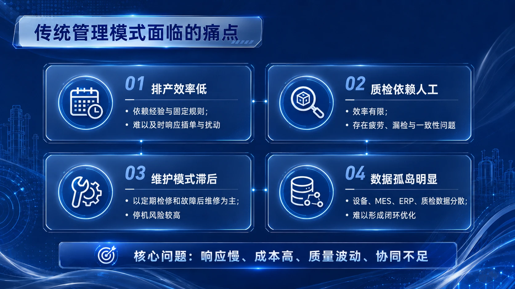AI在离散制造业的落地应用 - 预览图7